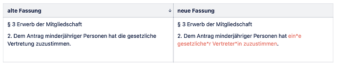 Bildschirmfoto 2026-02-06 um 17.04.03