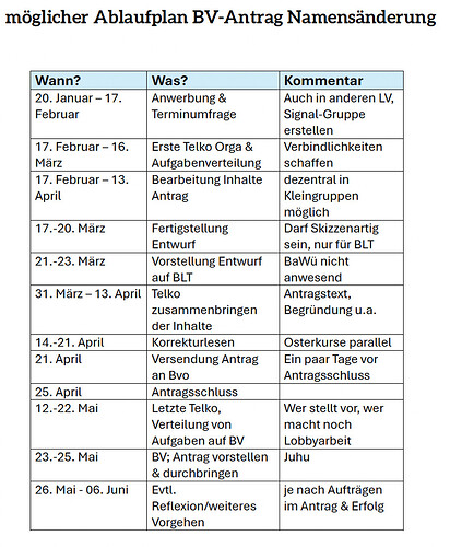Unbenannt